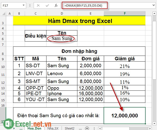 Hàm Dmax trong Excel 3