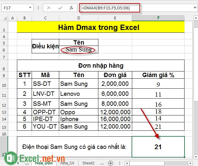 Hàm Dmax trong Excel 6