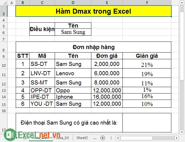 Hàm Dmax trong Excel