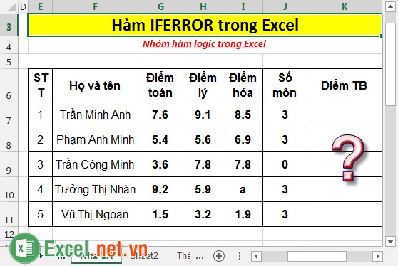 Hàm IFERROR trong Excel