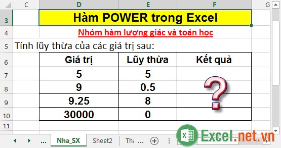 Hàm POWER - Hàm trả về lũy thừa của một số trong Excel