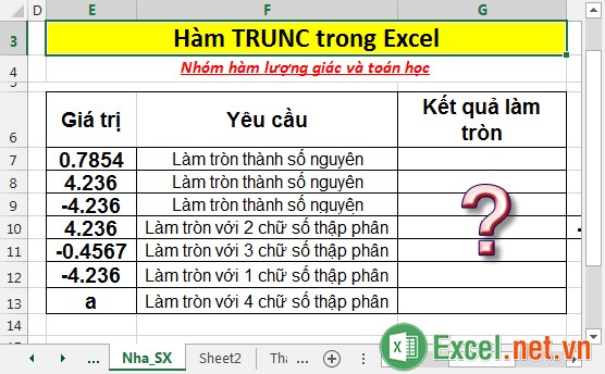 Hàm TRUNC - Hàm làm tròn số thập phân bằng cách loại bỏ phần thập phân trong Excel