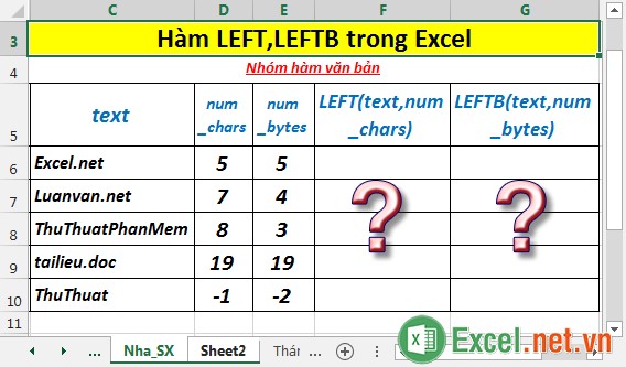 Hàm LEFT, LEFTB - Hàm trả về 1 hoặc nhiều ký tự ngoài cùng bên trái trong 1 chuỗi văn bản trong Excel