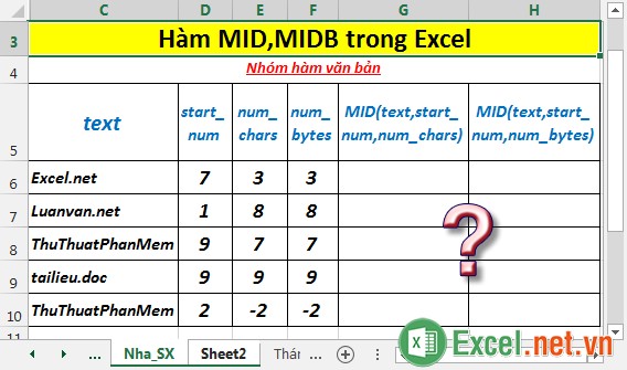Hàm MID, MIDB - Hàm trả về số ký tự với vị trị đã xác định trong 1 chuỗi văn bản theo số ký tự hoặc số byte trong Excel
