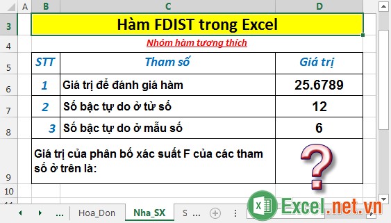 Hàm FDIST - Hàm trả về phân bố xác suất F (mức đa dạng) bên phải cho hai tập dữ liệu trong Excel