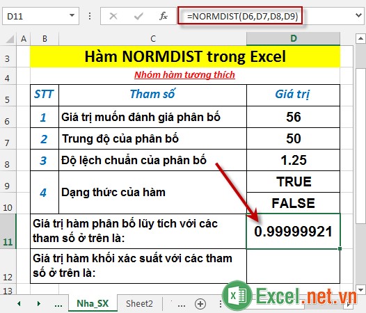 Hàm NORMDIST trong Excel 3