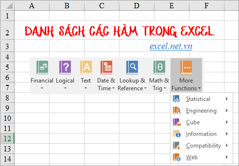 Danh sách các hàm trong Excel
