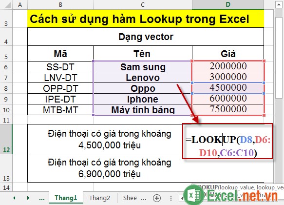 Cách sử dụng hàm Lookup trong Excel 6
