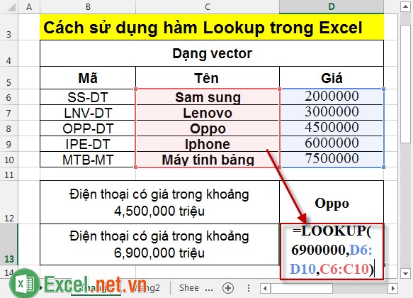 Cách sử dụng hàm Lookup trong Excel 8