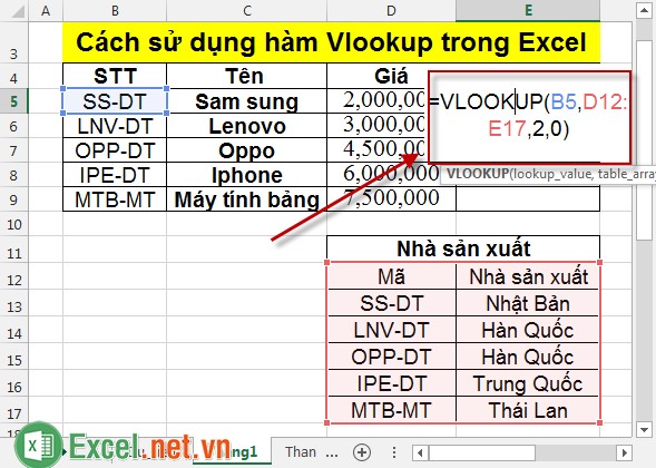 Cách sử dụng hàm Vlookup trong Excel 2