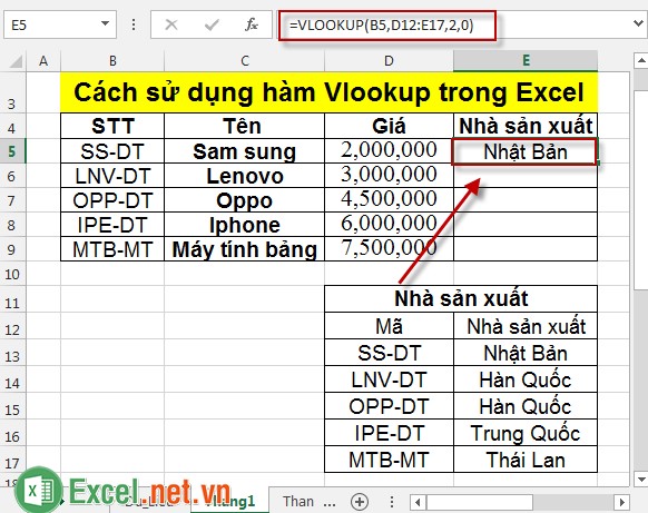 Cách sử dụng hàm Vlookup trong Excel 3