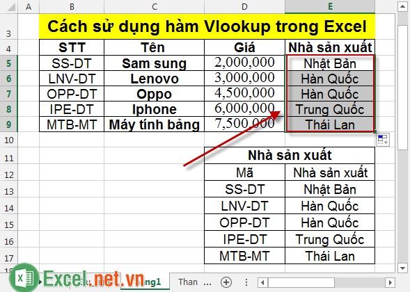 Cách sử dụng hàm Vlookup trong Excel 4