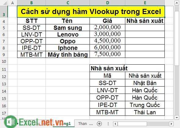 Cách sử dụng hàm Vlookup trong Excel