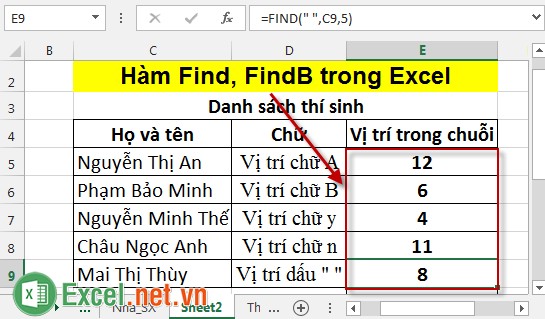Hàm Find, FindB trong Excel 3