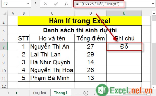 Hàm If trong Excel 3