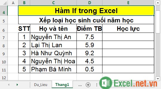 Hàm If trong Excel 5