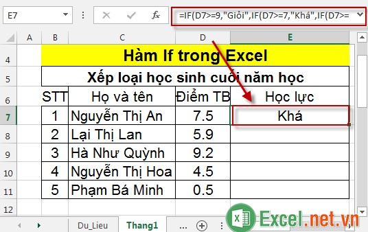 Hàm If trong Excel 7