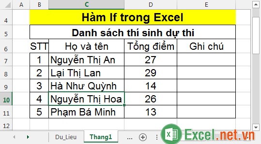 Hàm If trong Excel