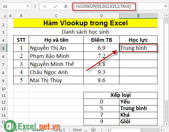 Hàm Vlookup trong Excel 3