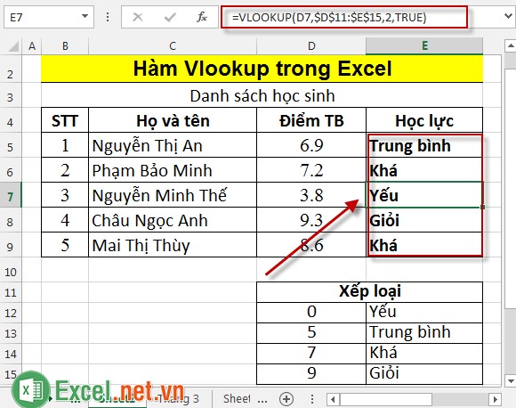 Hàm Vlookup trong Excel 4