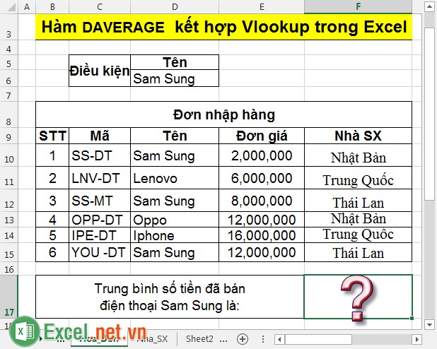 Hàm DAVERAGE kết hợp Vlookup trong Excel