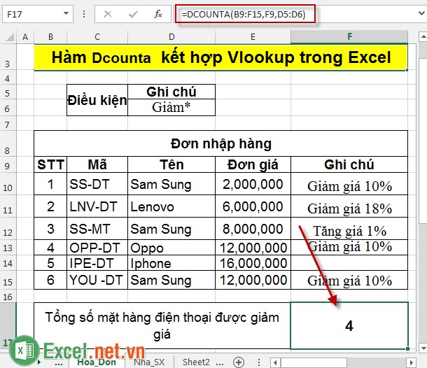 Hàm Dcounta kết hợp Vlookup trong Excel 3
