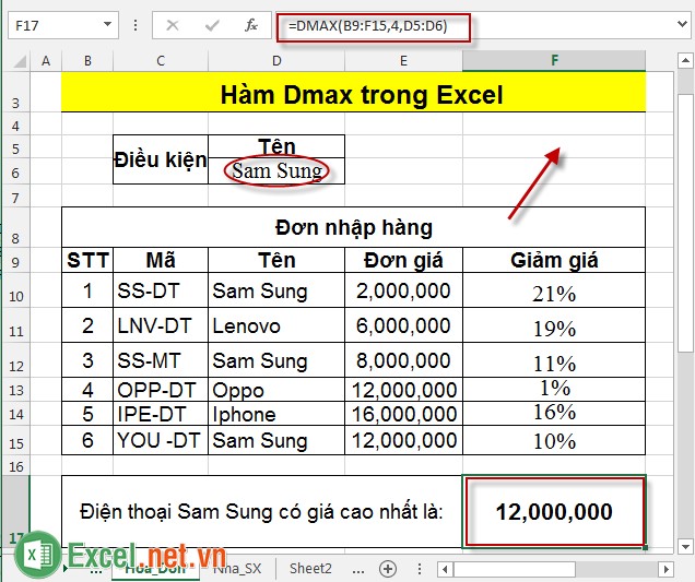 Hàm Dmax trong Excel 5