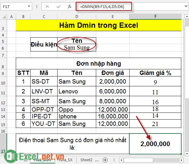Hàm Dmin trong Excel 5