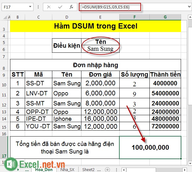 Hàm DSUM trong Excel 3
