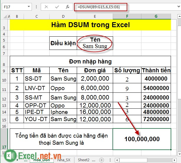 Hàm DSUM trong Excel 5