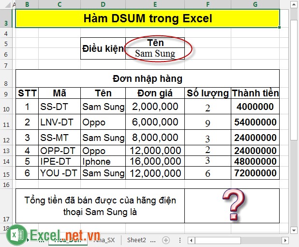 Hàm DSUM trong Excel