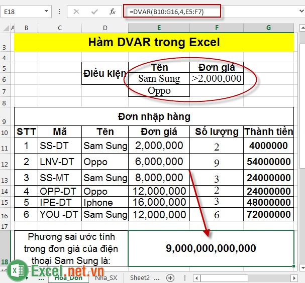 Hàm DVAR trong Excel 6