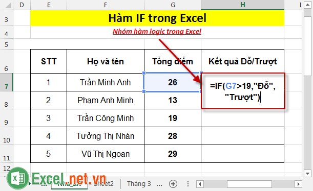 Hàm IF trong Excel 2
