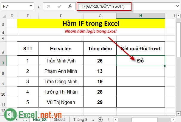 Hàm IF trong Excel 3