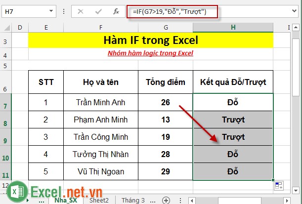 Hàm IF trong Excel 4