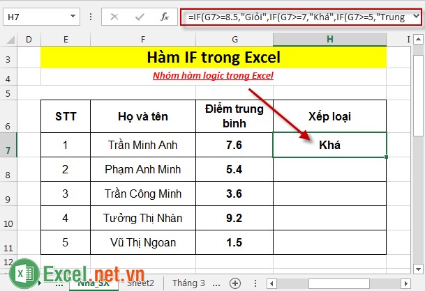 Hàm IF trong Excel 7