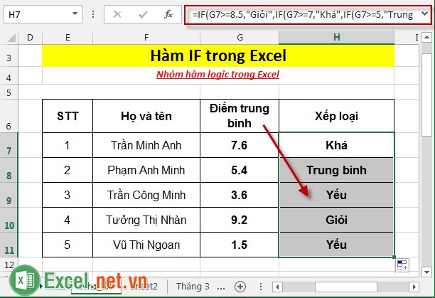 Hàm IF trong Excel 8