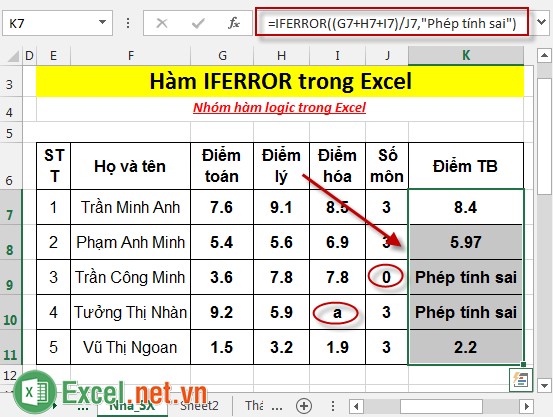 Hàm IFERROR trong Excel 4