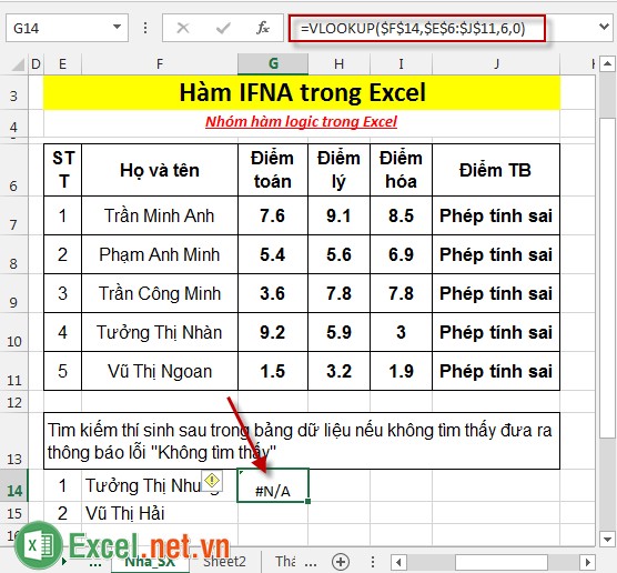 Hàm IFNA trong Excel 3