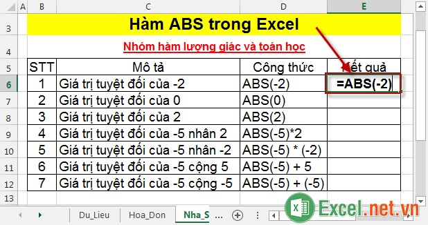 Hàm ABS trong Excel 2