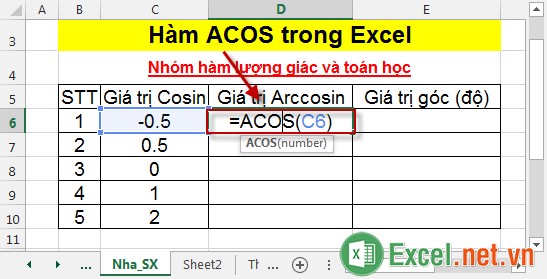 Hàm ACOS trong Excel 2
