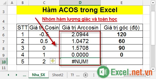 Hàm ACOS trong Excel 5