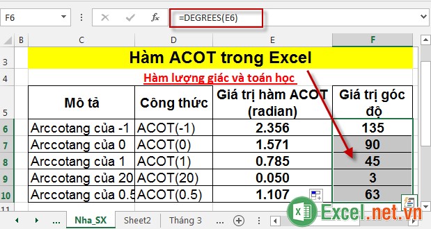 Hàm ACOT trong Excel 7