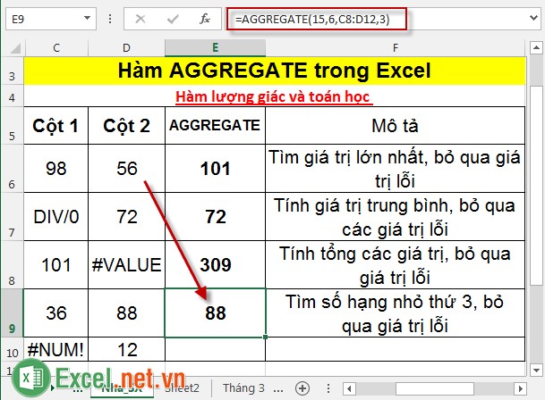 Hàm AGGREGATE trong Excel 5