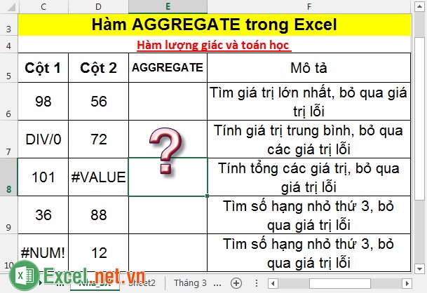 Hàm AGGREGATE trong Excel