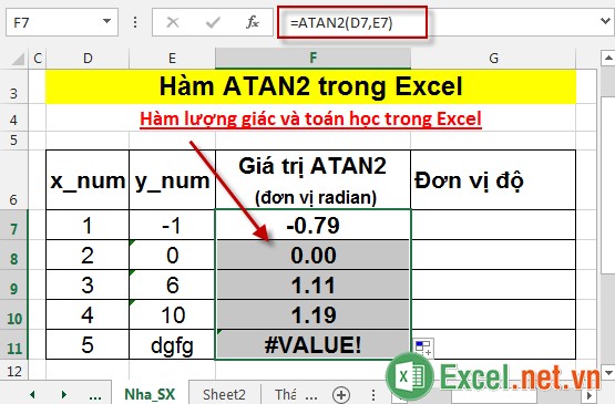 Hàm ATAN2 trong Excel 4