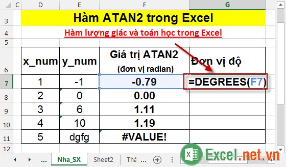 Hàm ATAN2 trong Excel 5