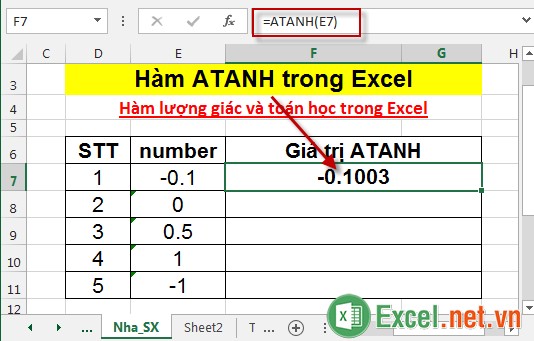 Hàm ATANH trong Excel 3