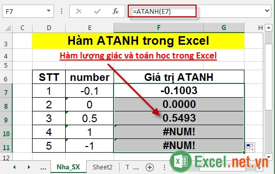Hàm ATANH trong Excel 4