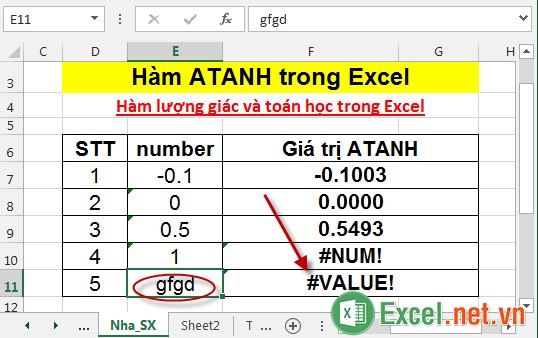 Hàm ATANH trong Excel 5